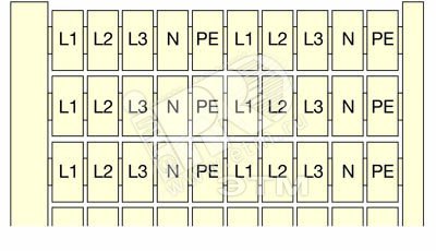 Маркировка клемм 20x(L1-L2-L3-N-PE) RC510