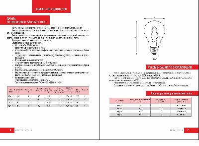 LED 4вт Е27,А50,белый,СДФ-4-1 Лисма