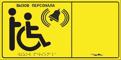 Сменные надписи, наклейки, защитные кожухи