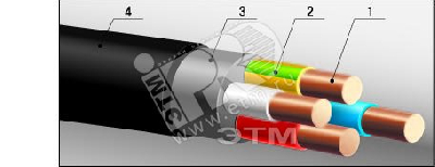 Кабель силовой ВВГнг(А)-LS 1х120(мк)-1 белый многопроволочный