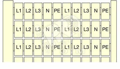 Маркировка клемм 20x(L1-L2-L3-N-PE) RC510